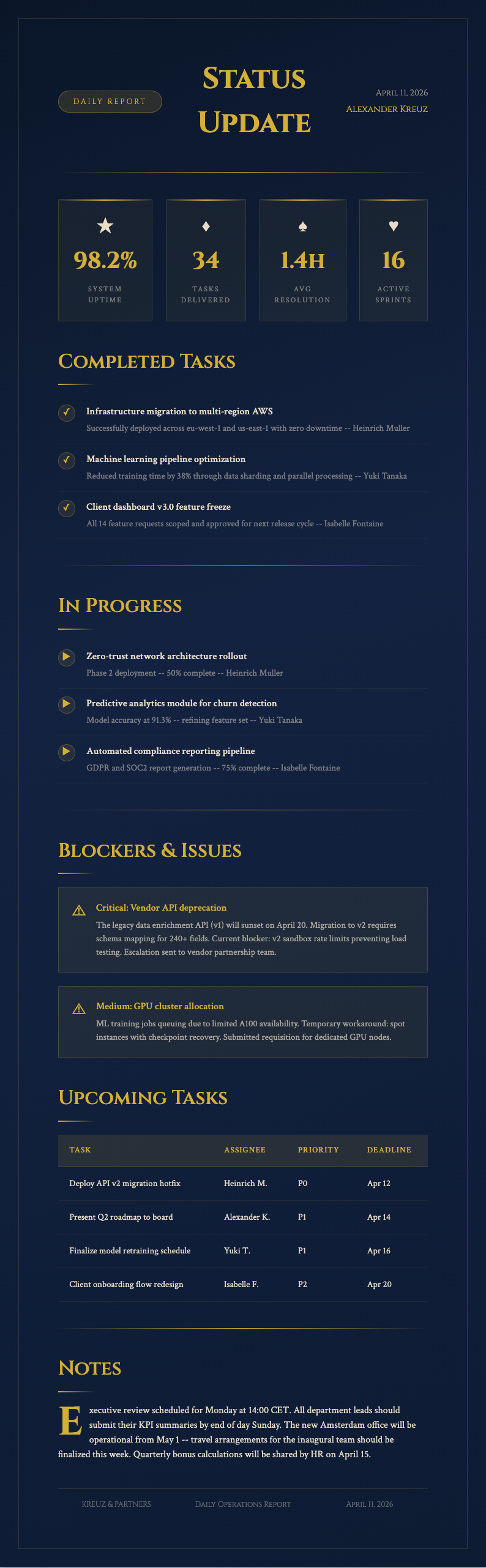 Midnight luxury daily report